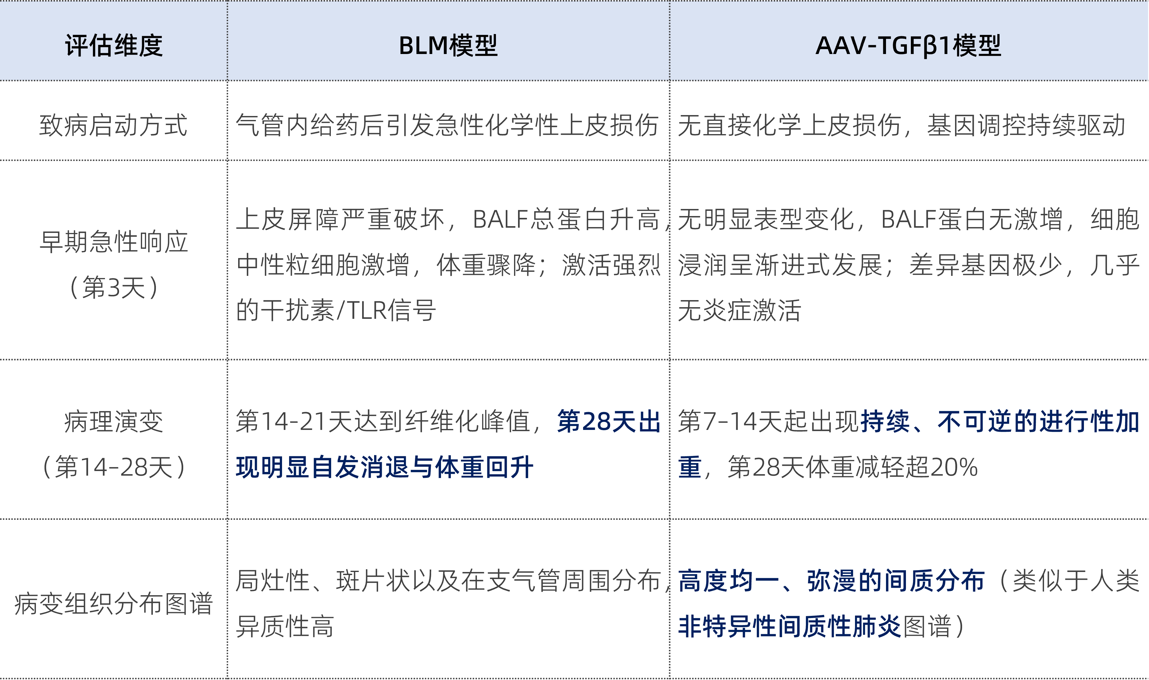 AG亚娱集团·(中国)官方网站